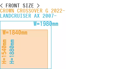 #CROWN CROSSOVER G 2022- + LANDCRUISER AX 2007-